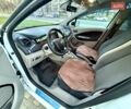 Белый Рено Зое, объемом двигателя 0 л и пробегом 147 тыс. км за 5999 $, фото 51 на Automoto.ua
