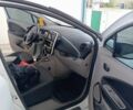 Білий Рено Зое, об'ємом двигуна 0 л та пробігом 143 тис. км за 6700 $, фото 3 на Automoto.ua