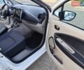 Белый Рено Зое, объемом двигателя 0 л и пробегом 167 тыс. км за 6150 $, фото 2 на Automoto.ua