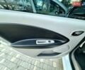 Белый Рено Зое, объемом двигателя 0 л и пробегом 147 тыс. км за 5999 $, фото 47 на Automoto.ua