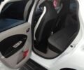 Белый Рено Зое, объемом двигателя 0 л и пробегом 99 тыс. км за 6800 $, фото 18 на Automoto.ua