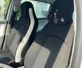Белый Рено Зое, объемом двигателя 0 л и пробегом 26 тыс. км за 7000 $, фото 15 на Automoto.ua