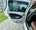 Белый Рено Зое, объемом двигателя 0 л и пробегом 147 тыс. км за 5999 $, фото 46 на Automoto.ua