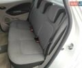 Белый Рено Зое, объемом двигателя 0 л и пробегом 110 тыс. км за 6350 $, фото 20 на Automoto.ua
