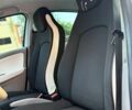 Білий Рено Зое, об'ємом двигуна 0 л та пробігом 90 тис. км за 6400 $, фото 27 на Automoto.ua