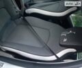 Білий Рено Зое, об'ємом двигуна 0 л та пробігом 58 тис. км за 6900 $, фото 14 на Automoto.ua