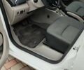 Білий Рено Зое, об'ємом двигуна 0 л та пробігом 50 тис. км за 7950 $, фото 8 на Automoto.ua