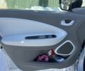 Білий Рено Зое, об'ємом двигуна 0 л та пробігом 111 тис. км за 6500 $, фото 10 на Automoto.ua