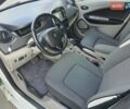 Белый Рено Зое, объемом двигателя 0 л и пробегом 107 тыс. км за 6900 $, фото 11 на Automoto.ua