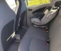 Белый Рено Зое, объемом двигателя 0 л и пробегом 125 тыс. км за 7306 $, фото 12 на Automoto.ua