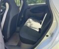 Білий Рено Зое, об'ємом двигуна 0 л та пробігом 68 тис. км за 6984 $, фото 5 на Automoto.ua