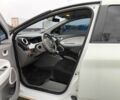 Белый Рено Зое, объемом двигателя 0 л и пробегом 80 тыс. км за 6300 $, фото 3 на Automoto.ua