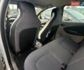 Белый Рено Зое, объемом двигателя 0 л и пробегом 99 тыс. км за 7700 $, фото 12 на Automoto.ua