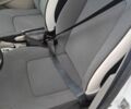 Білий Рено Зое, об'ємом двигуна 0 л та пробігом 115 тис. км за 7500 $, фото 15 на Automoto.ua