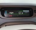Белый Рено Зое, объемом двигателя 0 л и пробегом 65 тыс. км за 8500 $, фото 8 на Automoto.ua