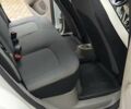 Білий Рено Зое, об'ємом двигуна 0 л та пробігом 50 тис. км за 7950 $, фото 14 на Automoto.ua