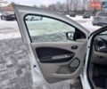 Білий Рено Зое, об'ємом двигуна 0 л та пробігом 114 тис. км за 7399 $, фото 9 на Automoto.ua