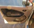 Белый Рено Зое, объемом двигателя 0 л и пробегом 45 тыс. км за 6200 $, фото 1 на Automoto.ua