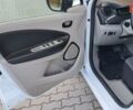 Рено Зое 2016 в Львове на Automoto.ua Белый Рено Зое, объемом двигателя 0 л и пробегом 115 тыс. км за 7100 $, фото 8 на Automoto.ua