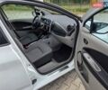 Белый Рено Зое, объемом двигателя 0 л и пробегом 147 тыс. км за 5900 $, фото 17 на Automoto.ua
