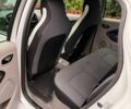 Білий Рено Зое, об'ємом двигуна 0 л та пробігом 54 тис. км за 7500 $, фото 4 на Automoto.ua
