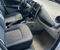 Белый Рено Зое, объемом двигателя 0 л и пробегом 69 тыс. км за 6894 $, фото 12 на Automoto.ua