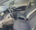 Белый Рено Зое, объемом двигателя 0 л и пробегом 51 тыс. км за 7400 $, фото 6 на Automoto.ua