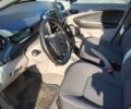 Белый Рено Зое, объемом двигателя 0 л и пробегом 30 тыс. км за 8500 $, фото 14 на Automoto.ua