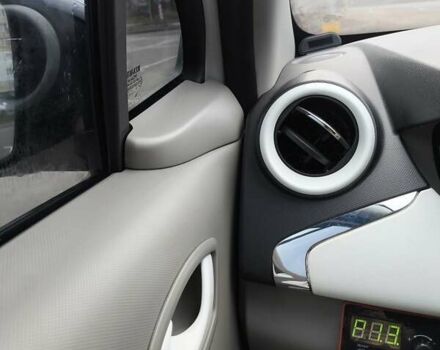 Белый Рено Зое, объемом двигателя 0 л и пробегом 79 тыс. км за 7100 $, фото 2 на Automoto.ua