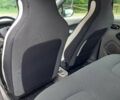 Білий Рено Зое, об'ємом двигуна 0 л та пробігом 65 тис. км за 8000 $, фото 6 на Automoto.ua