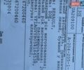 Білий Рено Зое, об'ємом двигуна 0 л та пробігом 67 тис. км за 6999 $, фото 7 на Automoto.ua