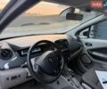 Білий Рено Зое, об'ємом двигуна 0 л та пробігом 49 тис. км за 7700 $, фото 12 на Automoto.ua