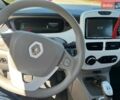 Белый Рено Зое, объемом двигателя 0 л и пробегом 94 тыс. км за 7300 $, фото 10 на Automoto.ua