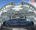Білий Рено Зое, об'ємом двигуна 0 л та пробігом 81 тис. км за 7450 $, фото 21 на Automoto.ua