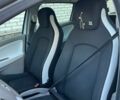 Белый Рено Зое, объемом двигателя 0 л и пробегом 112 тыс. км за 6400 $, фото 11 на Automoto.ua