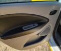 Белый Рено Зое, объемом двигателя 0 л и пробегом 30 тыс. км за 8500 $, фото 15 на Automoto.ua