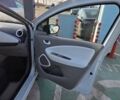 Білий Рено Зое, об'ємом двигуна 0 л та пробігом 192 тис. км за 5700 $, фото 16 на Automoto.ua