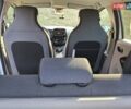 Білий Рено Зое, об'ємом двигуна 0 л та пробігом 85 тис. км за 8500 $, фото 8 на Automoto.ua