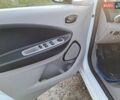 Білий Рено Зое, об'ємом двигуна 0 л та пробігом 85 тис. км за 8500 $, фото 7 на Automoto.ua