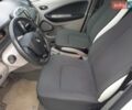 Белый Рено Зое, объемом двигателя 0 л и пробегом 48 тыс. км за 7500 $, фото 9 на Automoto.ua