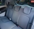 Белый Рено Зое, объемом двигателя 0 л и пробегом 142 тыс. км за 7555 $, фото 45 на Automoto.ua