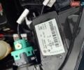 Белый Рено Зое, объемом двигателя 0 л и пробегом 128 тыс. км за 6555 $, фото 54 на Automoto.ua