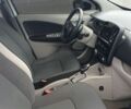 Білий Рено Зое, об'ємом двигуна 0 л та пробігом 330 тис. км за 6900 $, фото 11 на Automoto.ua