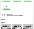 Белый Рено Зое, объемом двигателя 0 л и пробегом 125 тыс. км за 7000 $, фото 39 на Automoto.ua