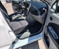 Белый Рено Зое, объемом двигателя 0 л и пробегом 116 тыс. км за 6700 $, фото 8 на Automoto.ua