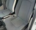 Белый Рено Зое, объемом двигателя 2 л и пробегом 77 тыс. км за 7200 $, фото 21 на Automoto.ua