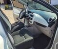 Белый Рено Зое, объемом двигателя 0 л и пробегом 151 тыс. км за 7700 $, фото 9 на Automoto.ua