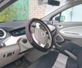 Білий Рено Зое, об'ємом двигуна 0 л та пробігом 103 тис. км за 5700 $, фото 11 на Automoto.ua