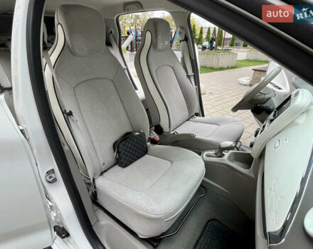 Білий Рено Зое, об'ємом двигуна 0 л та пробігом 108 тис. км за 6499 $, фото 17 на Automoto.ua