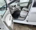 Белый Рено Зое, объемом двигателя 0 л и пробегом 51 тыс. км за 7000 $, фото 17 на Automoto.ua